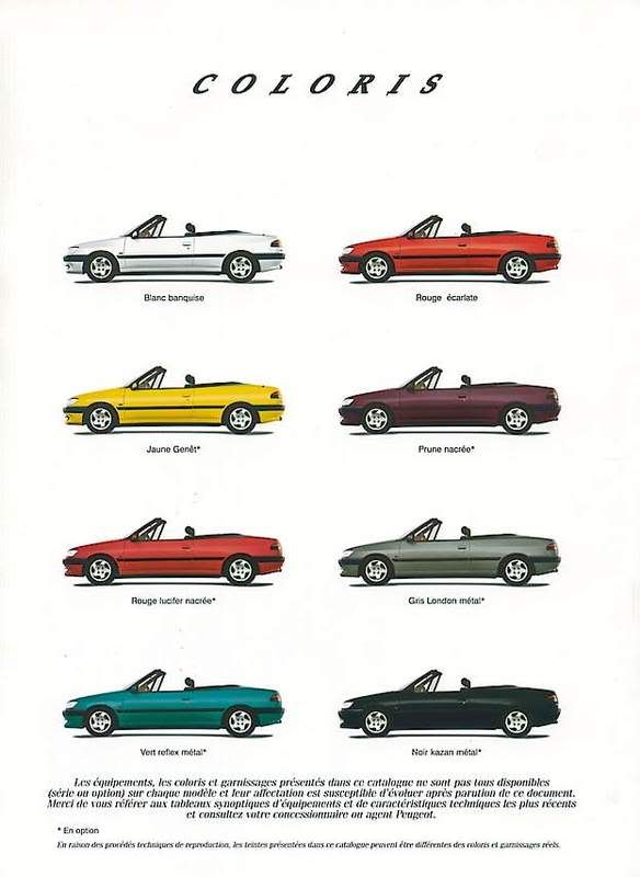 010.jpg Peugeot 306 cabriolet catalogue 1994 10 picture by stephanemadrid2cv