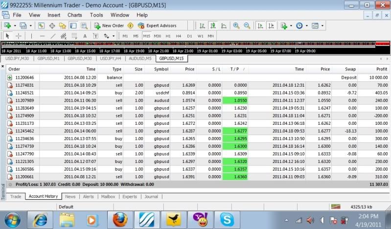 calculate profit forex trading