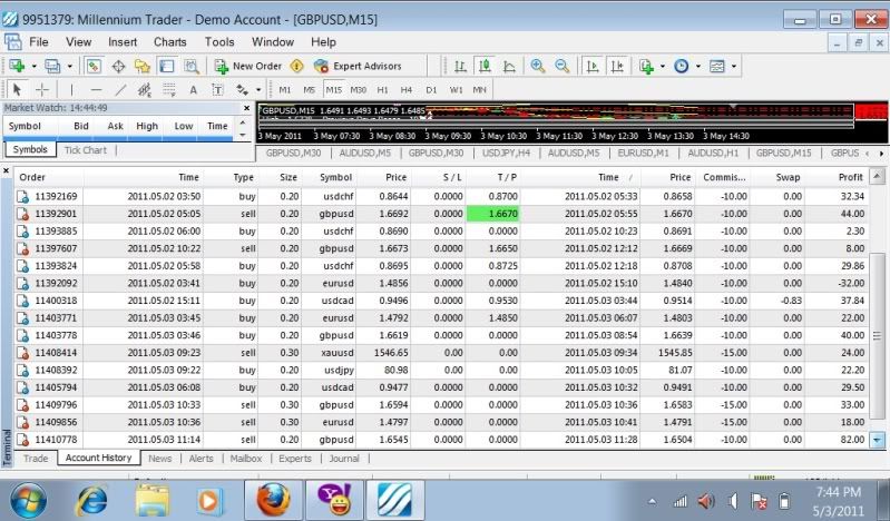 Dcx fx options