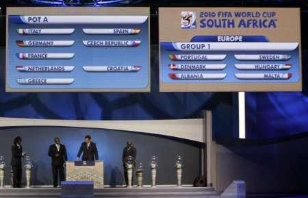A sorte de Portugal na fase de qualificação para o Mundial 2010 na Àfrica do Sul