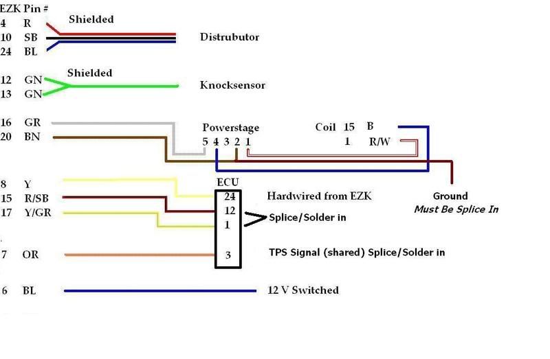 EZKDiagramFinal2.jpg