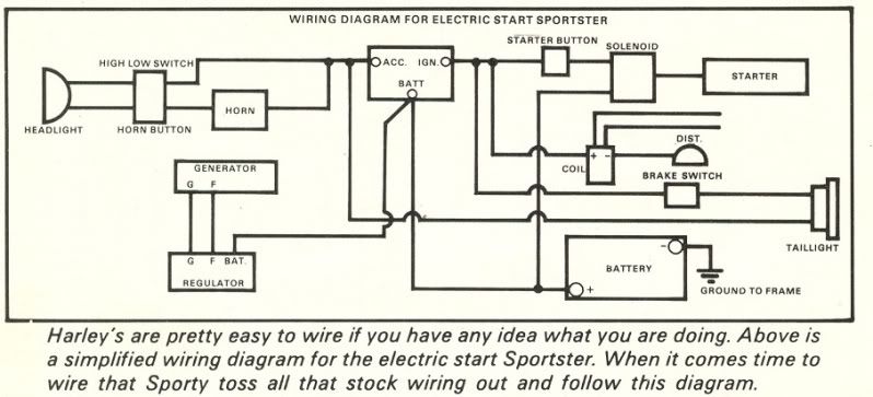 Basic wiring for your bike....start here!!! - The Jockey Journal Board