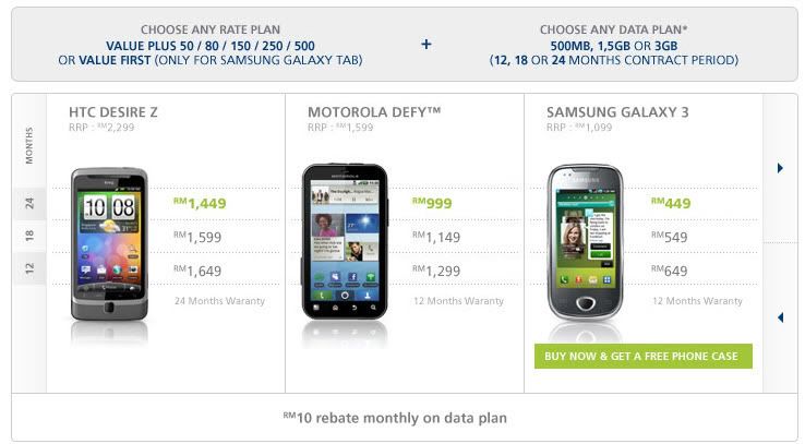 Htc desire z price in malaysia