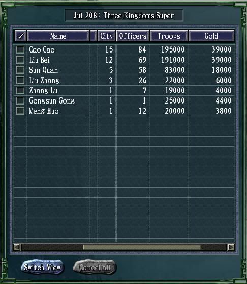 3KingdomsSuperForceInfo.jpg