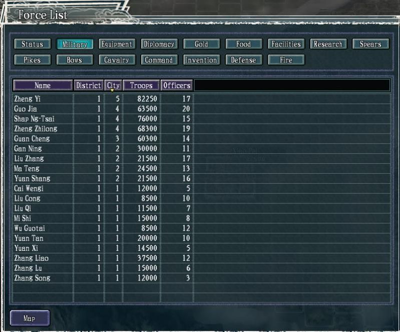 ForceListMilitary.jpg