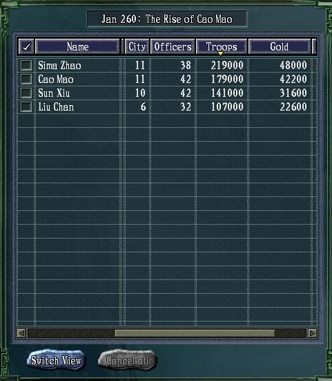 RiseofCaoMaoForceInfo.jpg