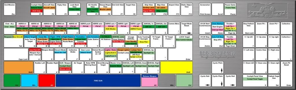 BlackShark_KeyboardLayout.jpg