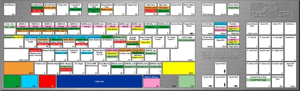 BlackShark_KeyboardLayout.jpg?t=1244937255