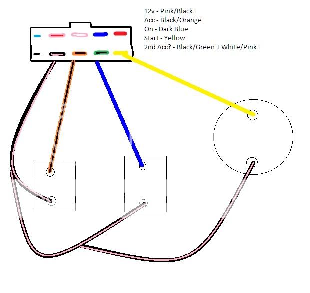 Customer Ignition System Issues | Jeep Wrangler Forum